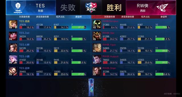 和处理责任 和处理责任