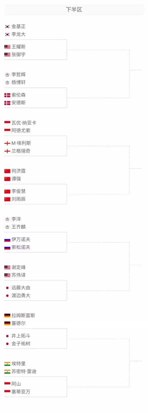 他们不得不 他们不得不