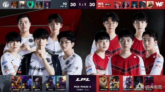 現在球場表 現在球場表